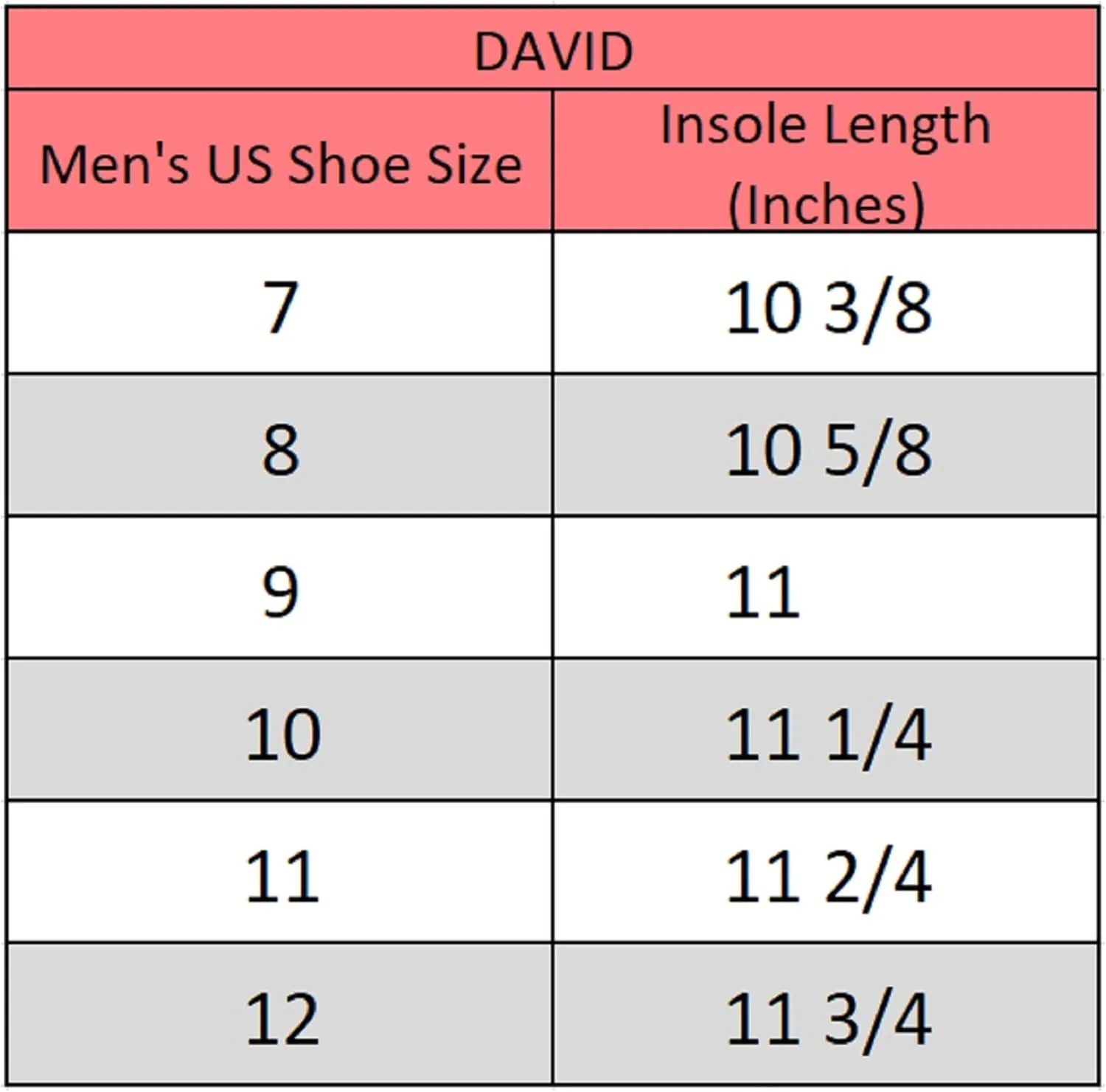 Alpine Swiss David Mens Fashion Sneakers Lace Up Low Top Retro Tennis Shoes