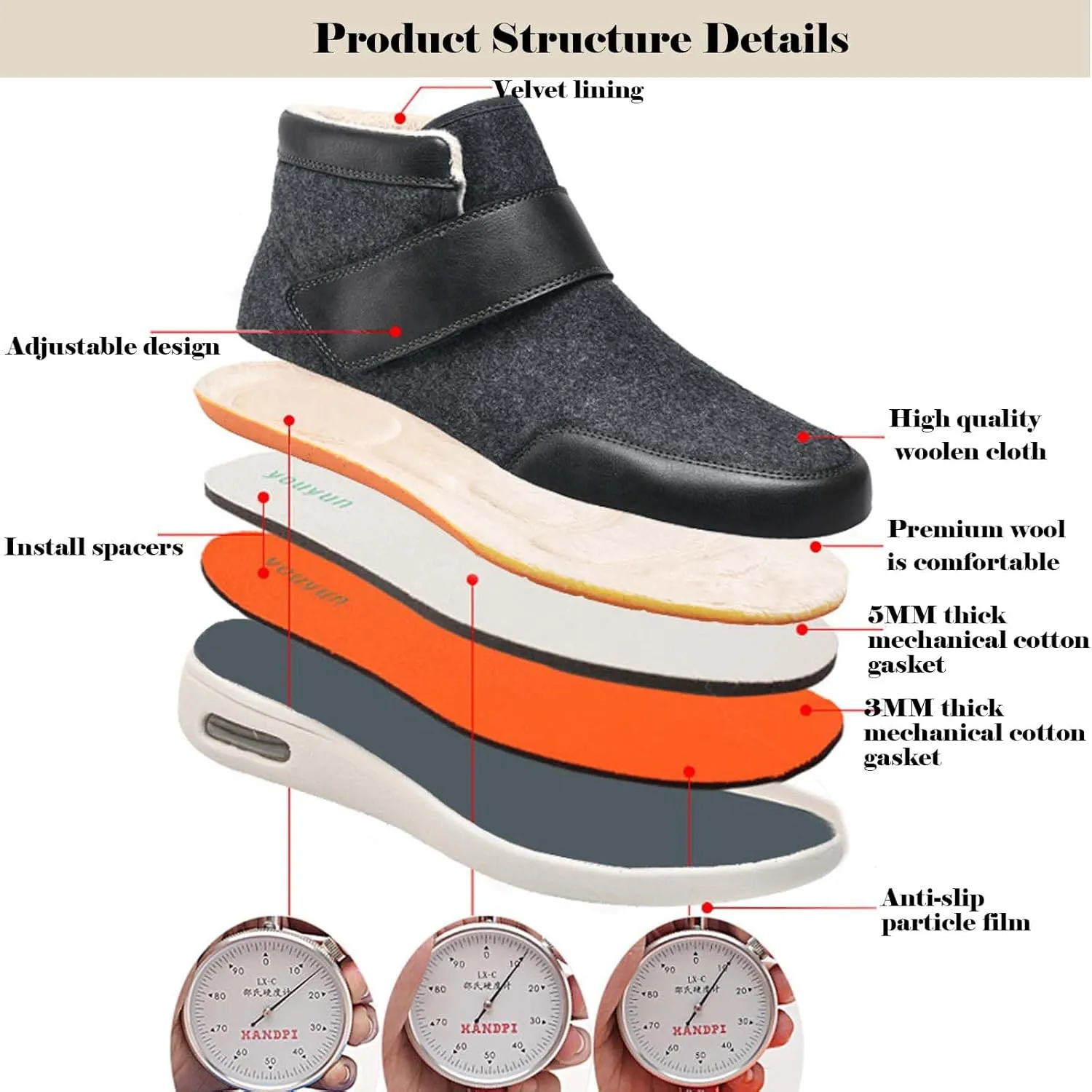 bumuam Women Slip On Shoes with Arch Support,Mens Warm Wide Diabetic Shoes, Adjustable Closures Walking Boots for Elderly Swollen Feet, Diabetic & Edema