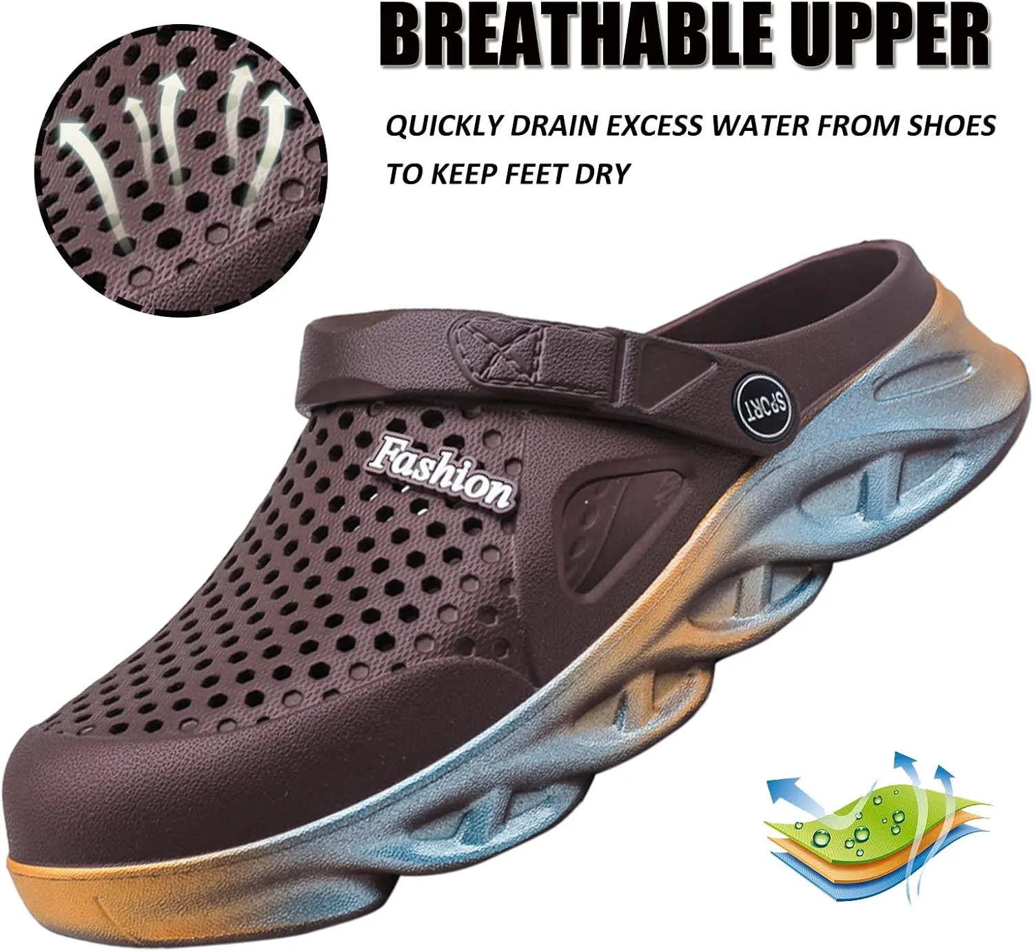 CYian Womens Mens Sandals Anti-Skid Water Shoes Summer Garden Mules Clogs Heighten Shoes