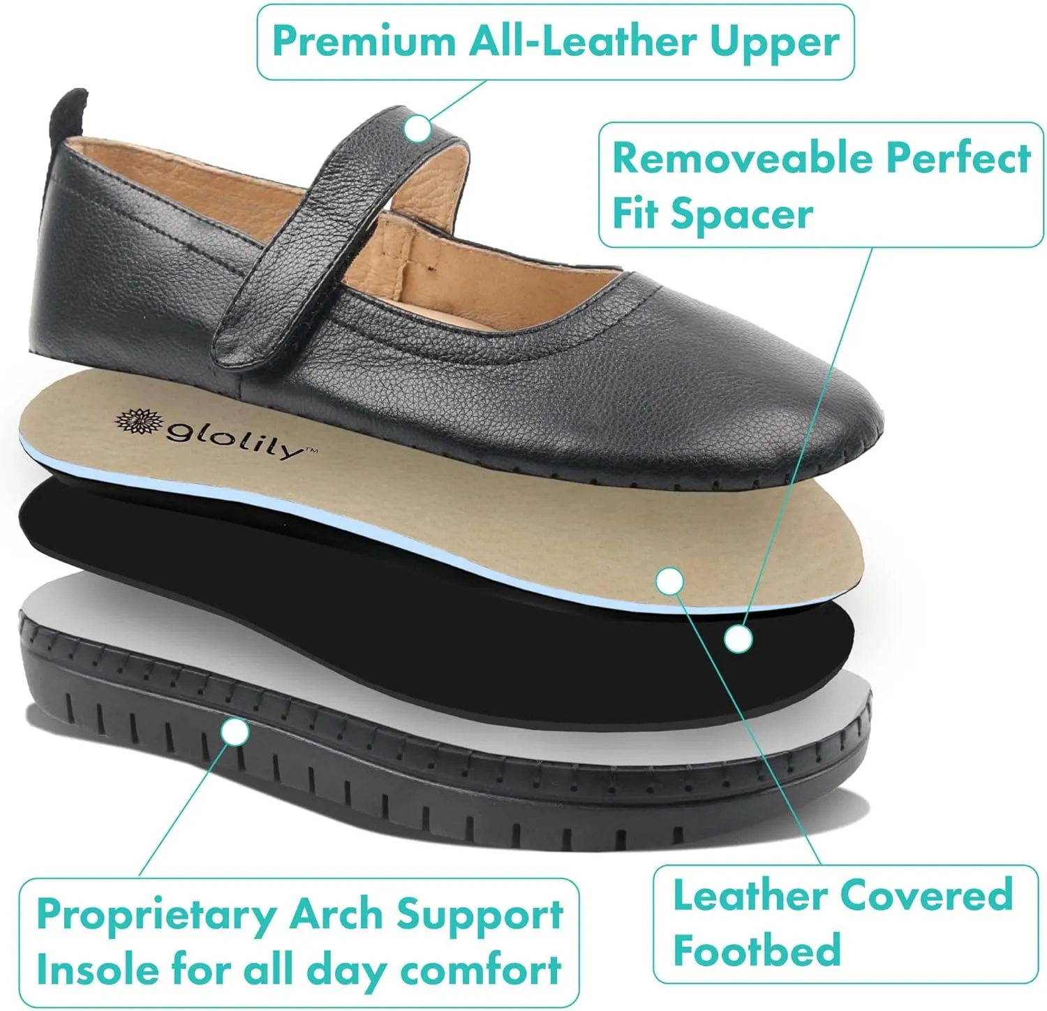 Glolily Elle Mary Jane Women's Comfort Sneakers - Orthotic Lightweight & Flexible Walking Shoes with Arch Support, Comfortable Casual Fashion Shoes for Women