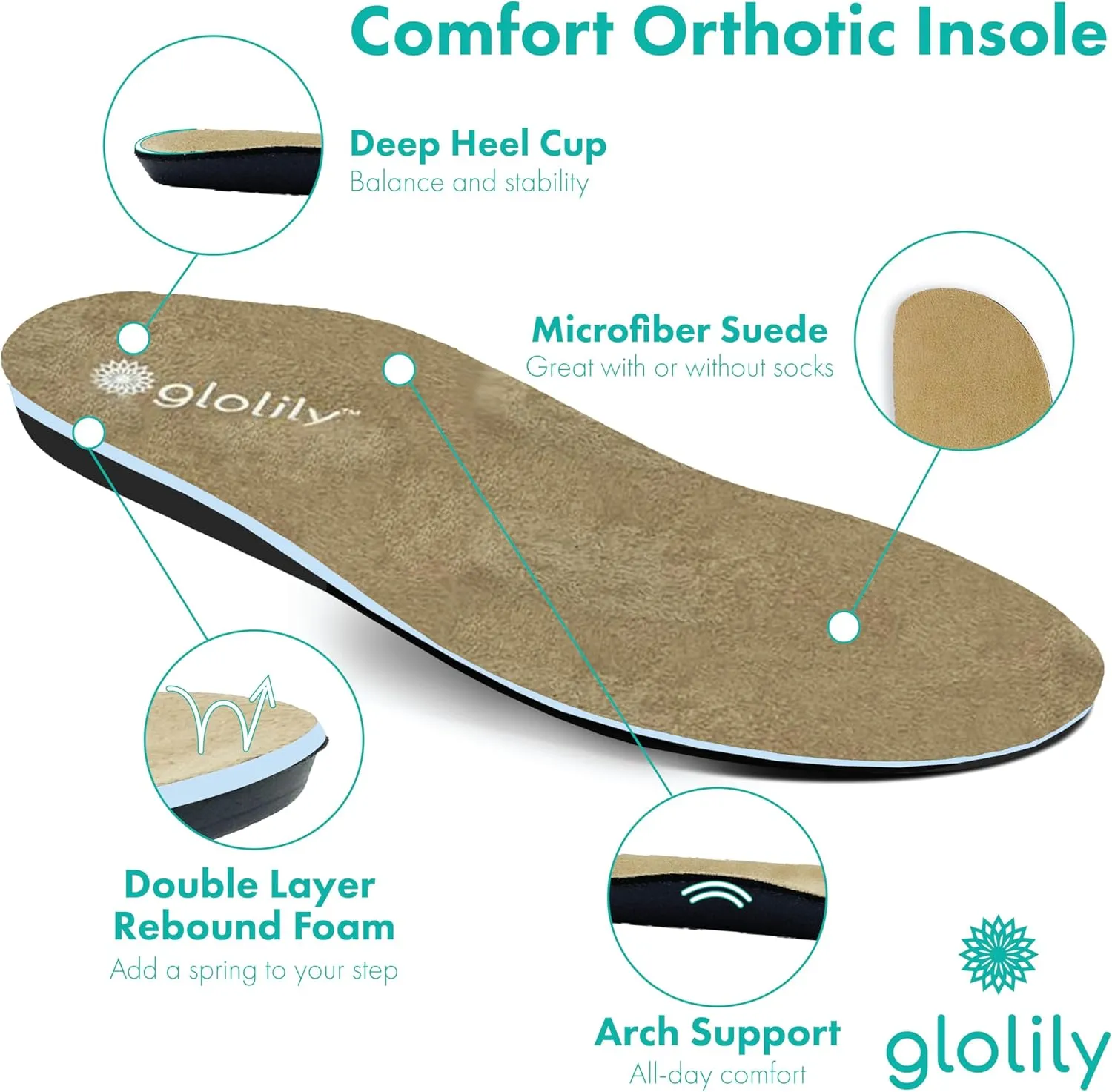 Glolily Elle Platform Perf Women's Comfort Sneakers - Orthotic Lightweight & Flexible Walking Shoes with Arch Support, Comfortable Casual Fashion Shoes for Women