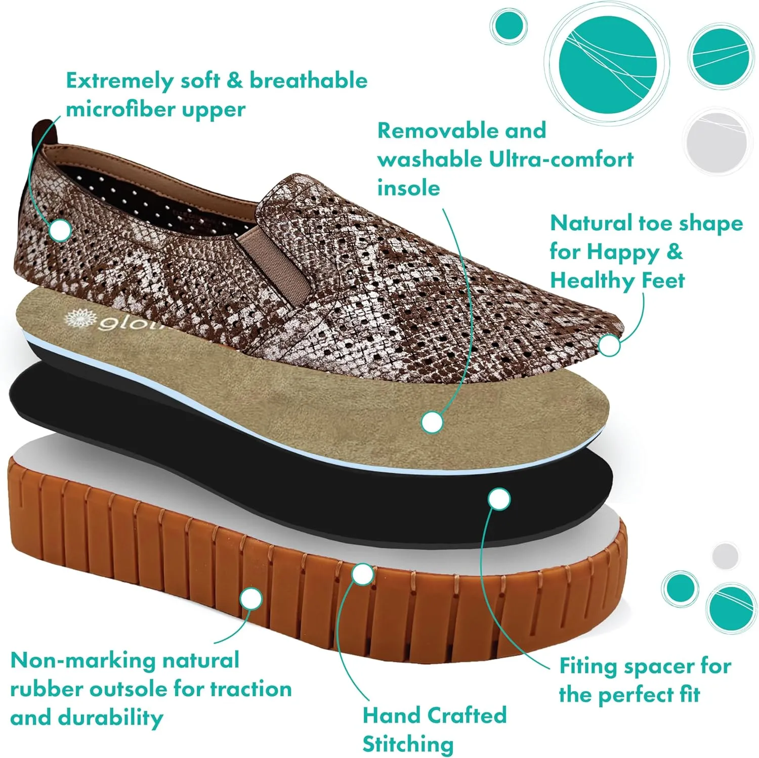 Glolily Elle Platform Perf Women's Comfort Sneakers - Orthotic Lightweight & Flexible Walking Shoes with Arch Support, Comfortable Casual Fashion Shoes for Women