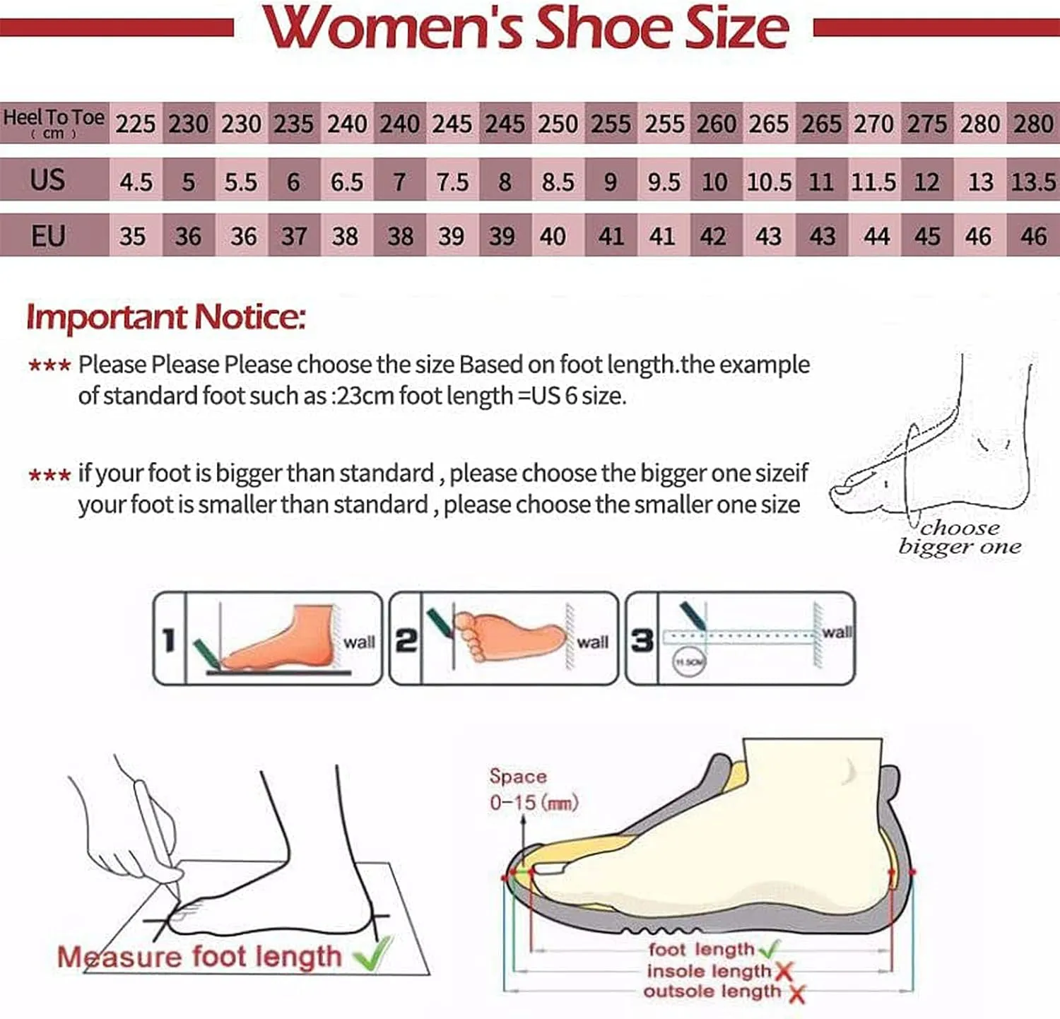 Lossarye Women's Leather Platform Wedges Ankle Boots with Back Zipper Fashion Vintage Round Toe Comfortable Warm Lining Casual High Top Soft Sole Anti-slip Booties