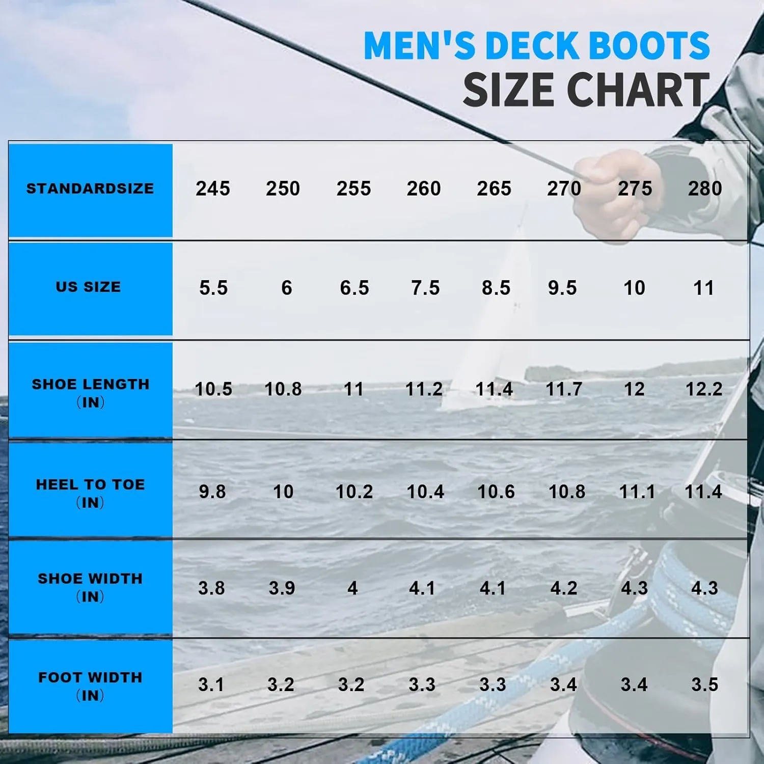 Mens Deck Boots, Saltwater Fishing Booties Rubber Waterproof Ankle Rain Boots, High-performance Footwear Chelsea Boots for Gardening Fishing Boating Camping Sailing