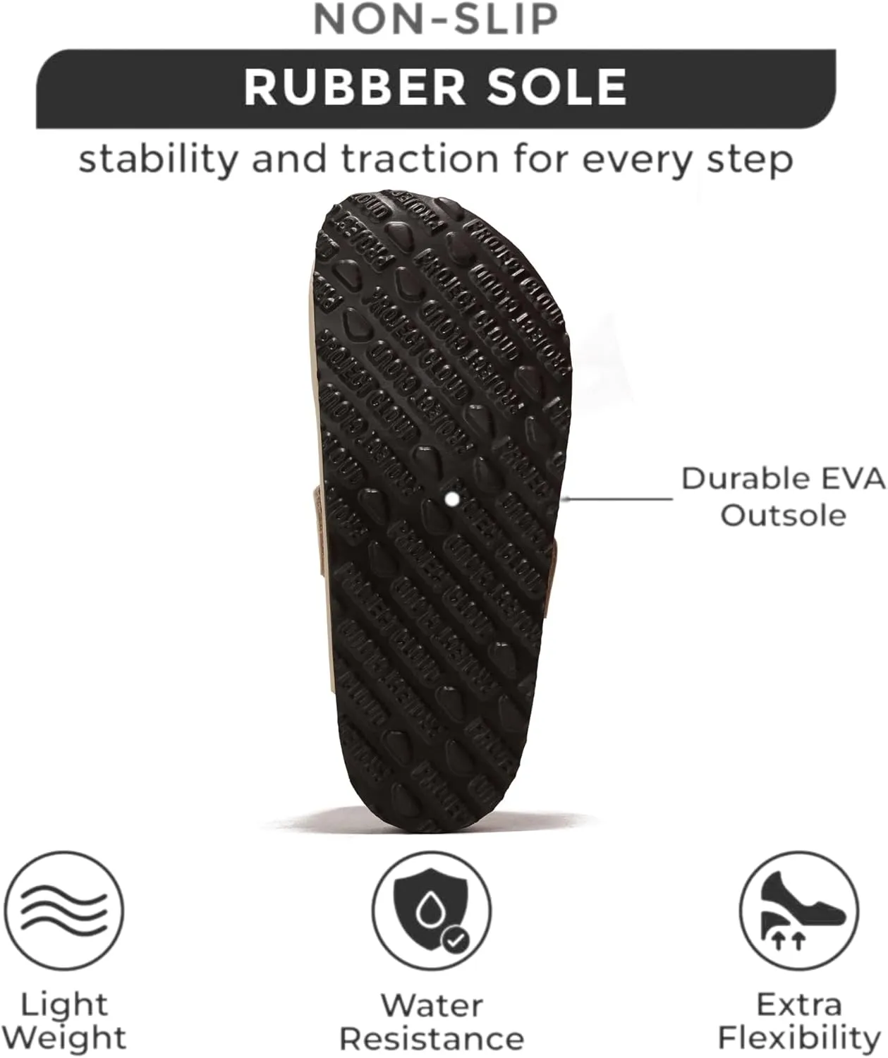 Project Cloud Genuine Leather Clogs for Women Shoes - Memory Foam Insole, Non-Slip & Natural Cork Footbed Womens Clogs and Mules 2025 (Manchester)