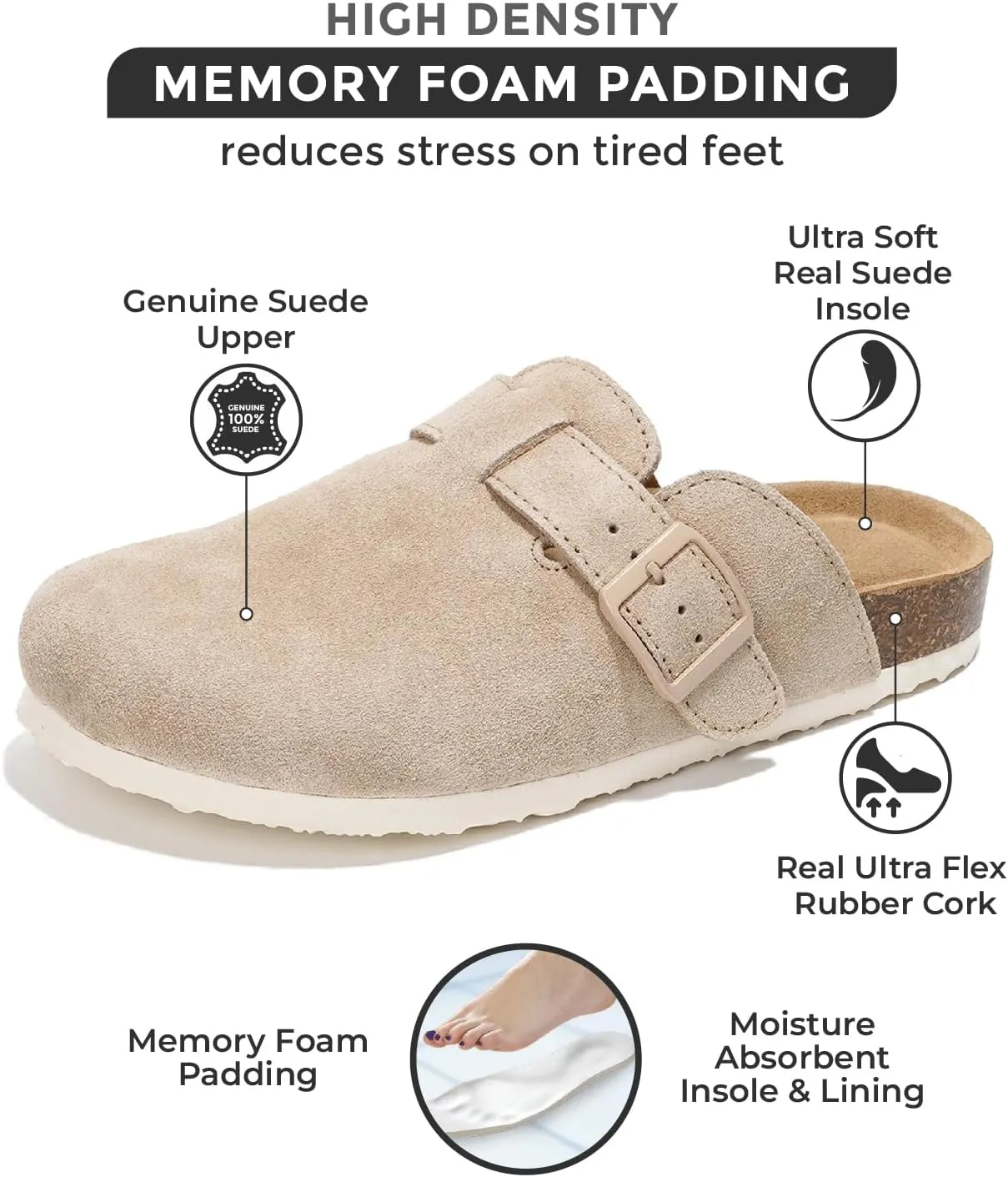 Project Cloud Genuine Leather Footbed Clogs for Women - Memory Foam Arch Support Slippers for Women - Trendy Slip-ons Women's Mules & Clogs Sandals (Benton)