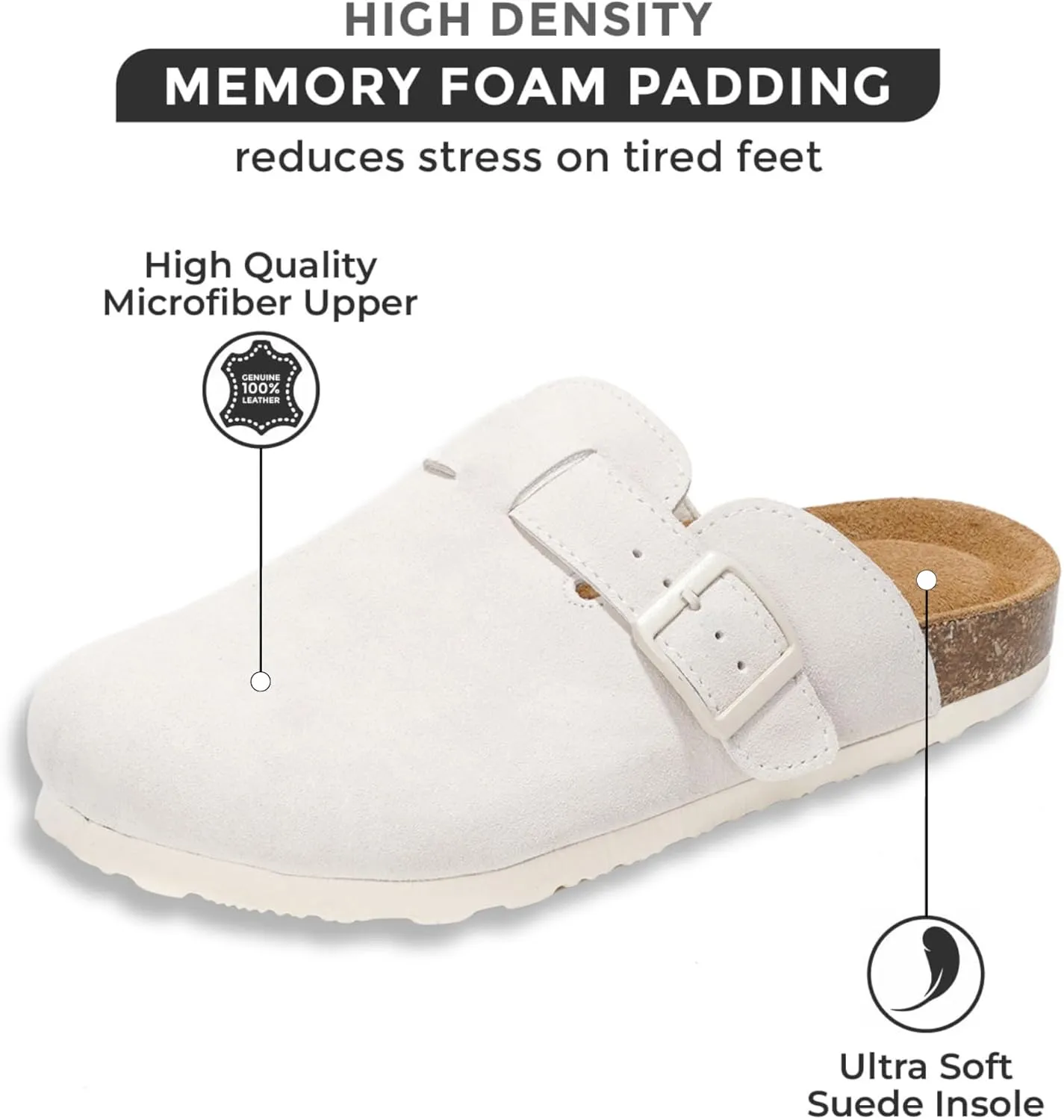 Project Cloud Genuine Leather Footbed Clogs for Women - Memory Foam Arch Support Slippers for Women - Trendy Slip-ons Women's Mules & Clogs Sandals (Benton)