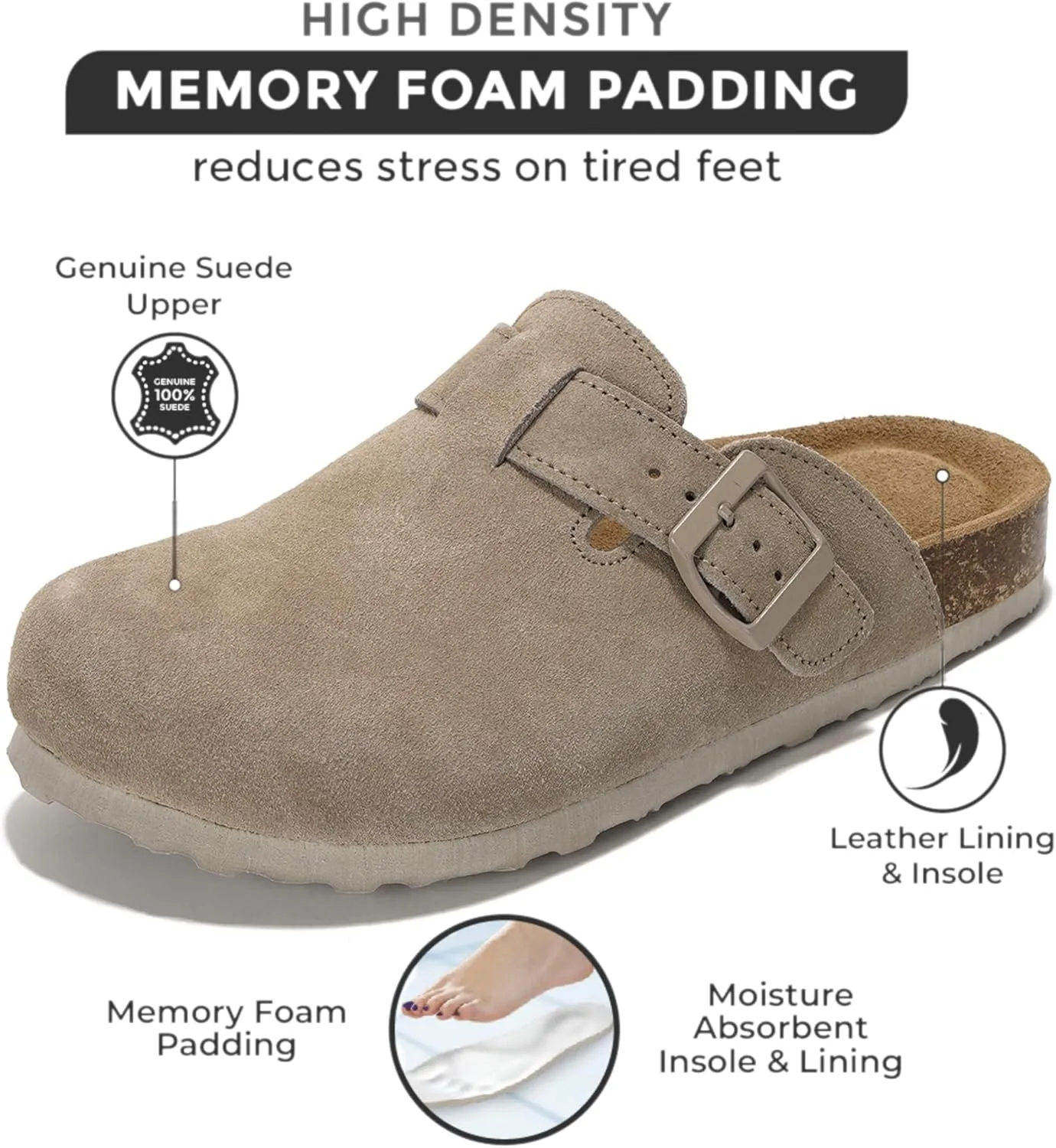 Project Cloud Genuine Leather Footbed Clogs for Women - Memory Foam Arch Support Slippers for Women - Trendy Slip-ons Women's Mules & Clogs Sandals (Benton)