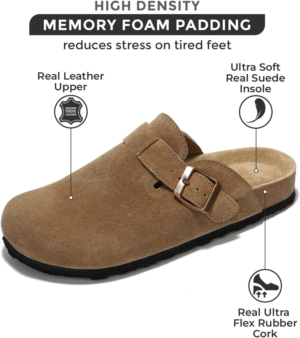 Project Cloud Genuine Leather Footbed Clogs for Women - Memory Foam Arch Support Slippers for Women - Trendy Slip-ons Women's Mules & Clogs Sandals (Benton)