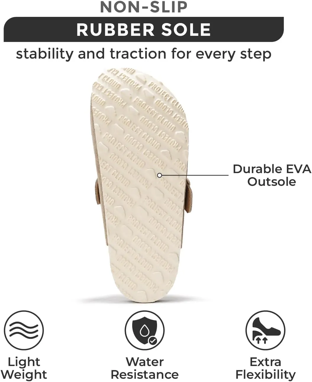 Project Cloud Genuine Leather Footbed Clogs for Women - Memory Foam Arch Support Slippers for Women - Trendy Slip-ons Women's Mules & Clogs Sandals (Benton)