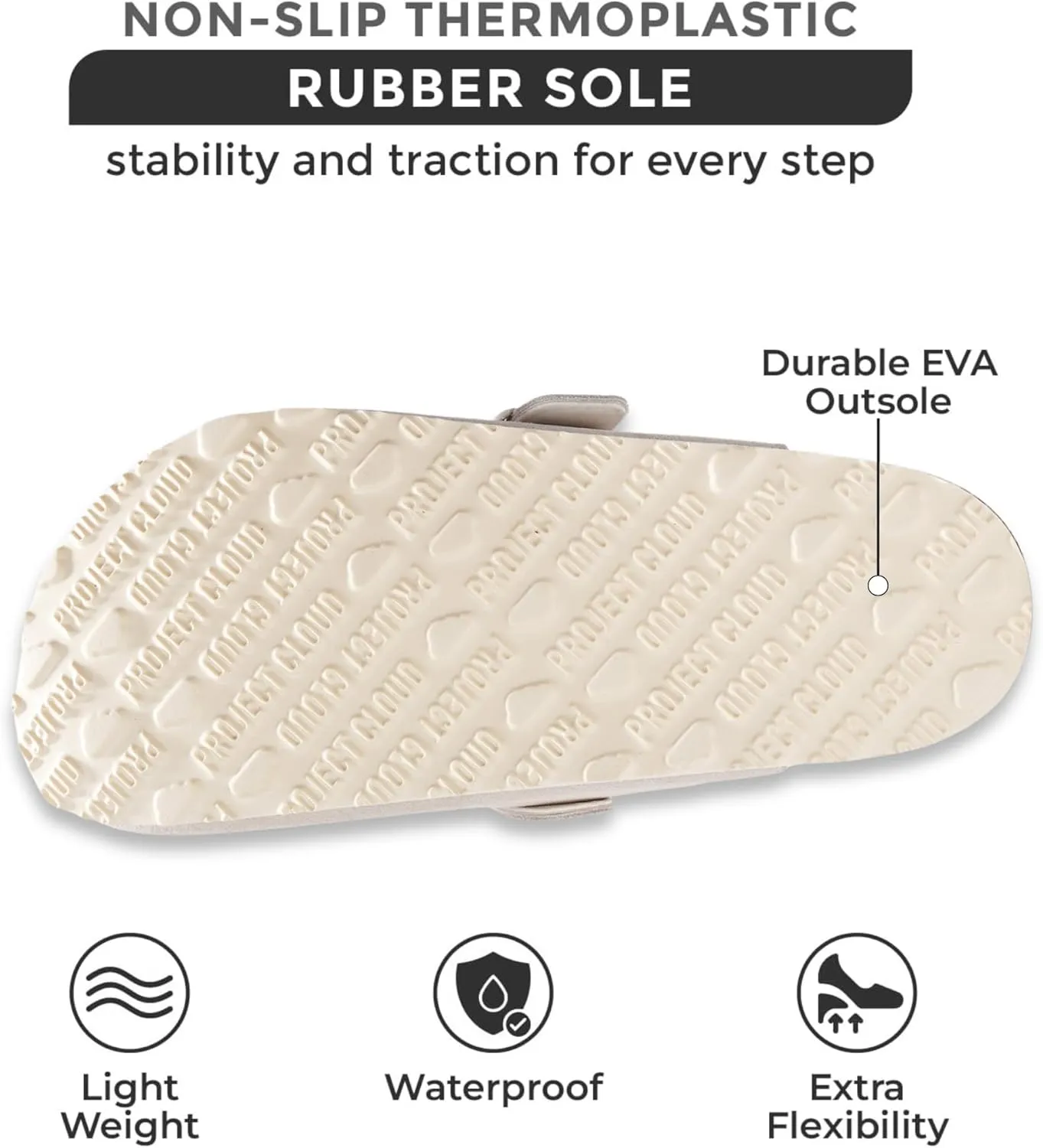 Project Cloud Genuine Leather Footbed Clogs for Women - Memory Foam Arch Support Slippers for Women - Trendy Slip-ons Women's Mules & Clogs Sandals (Benton)