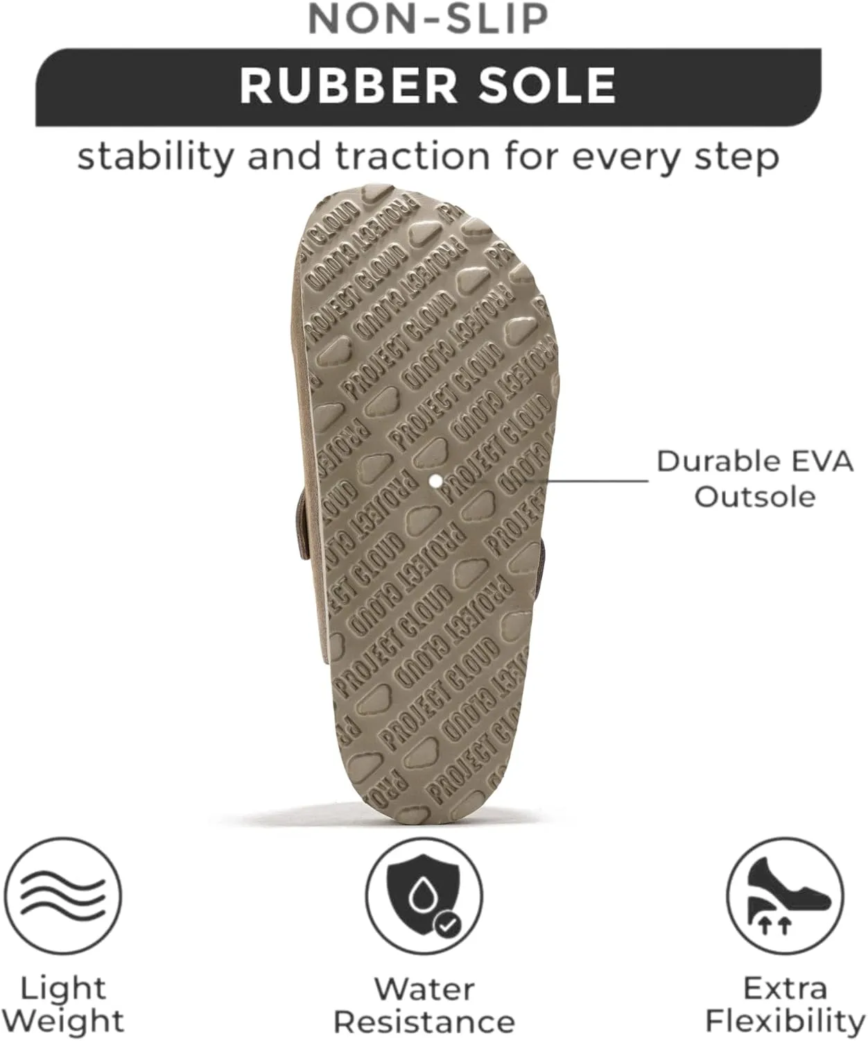 Project Cloud Genuine Leather Footbed Clogs for Women - Memory Foam Arch Support Slippers for Women - Trendy Slip-ons Women's Mules & Clogs Sandals (Benton)