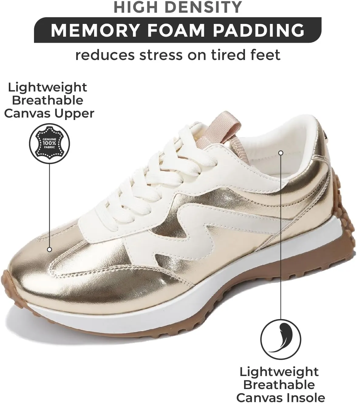 Project Cloud Trendy Sneakers for Women - Memory Foam and Non-Slip Comfortable Casual Ladies Shoes for Womens Fashion Sneakers - Lightweight Lace-up Shoes (Lecco)