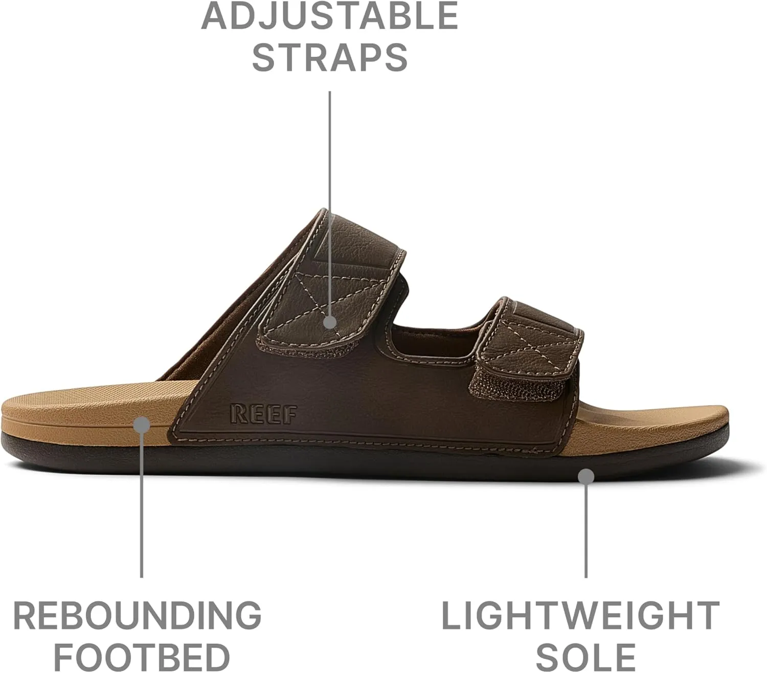 Reef Men's Cushion Tradewind SL Slide