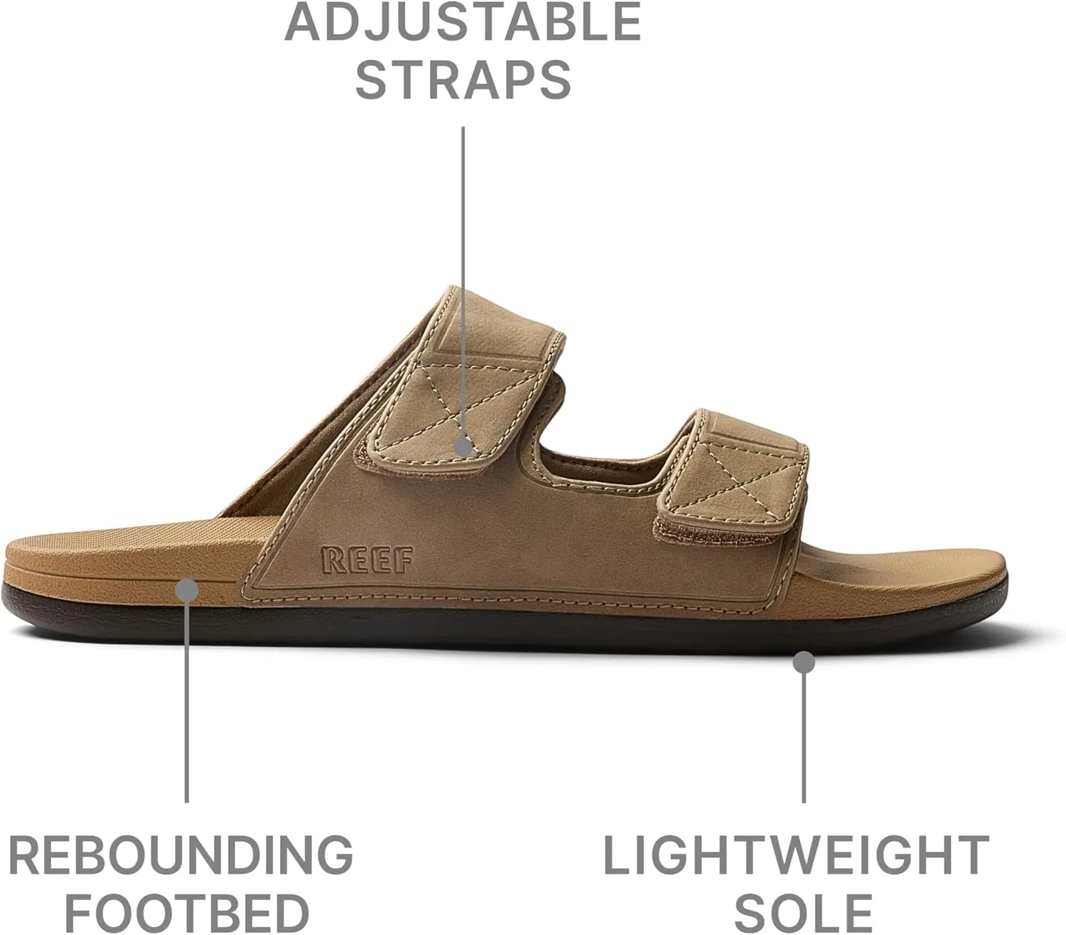Reef Men's Cushion Tradewind SL Slide