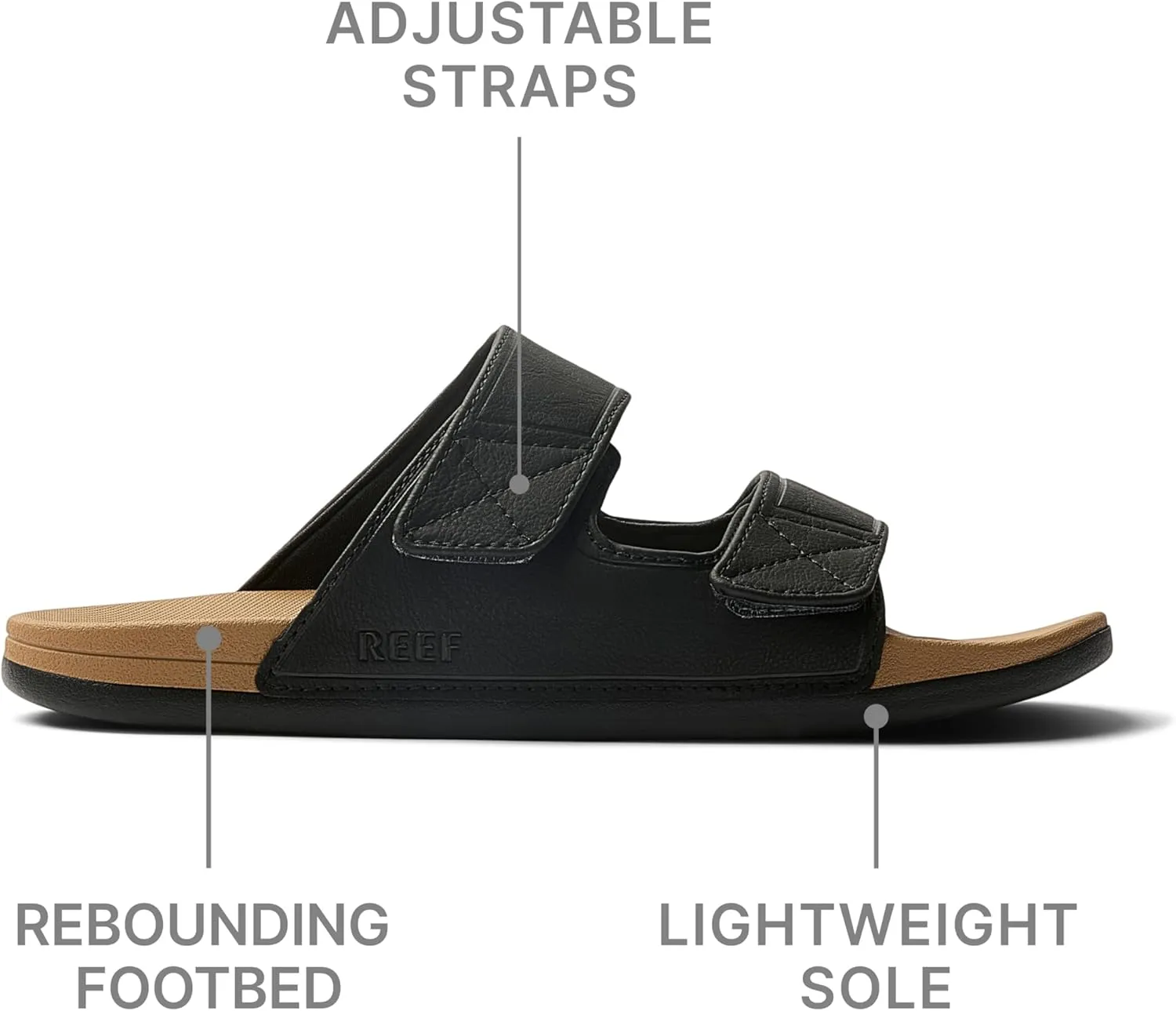 Reef Men's Cushion Tradewind SL Slide