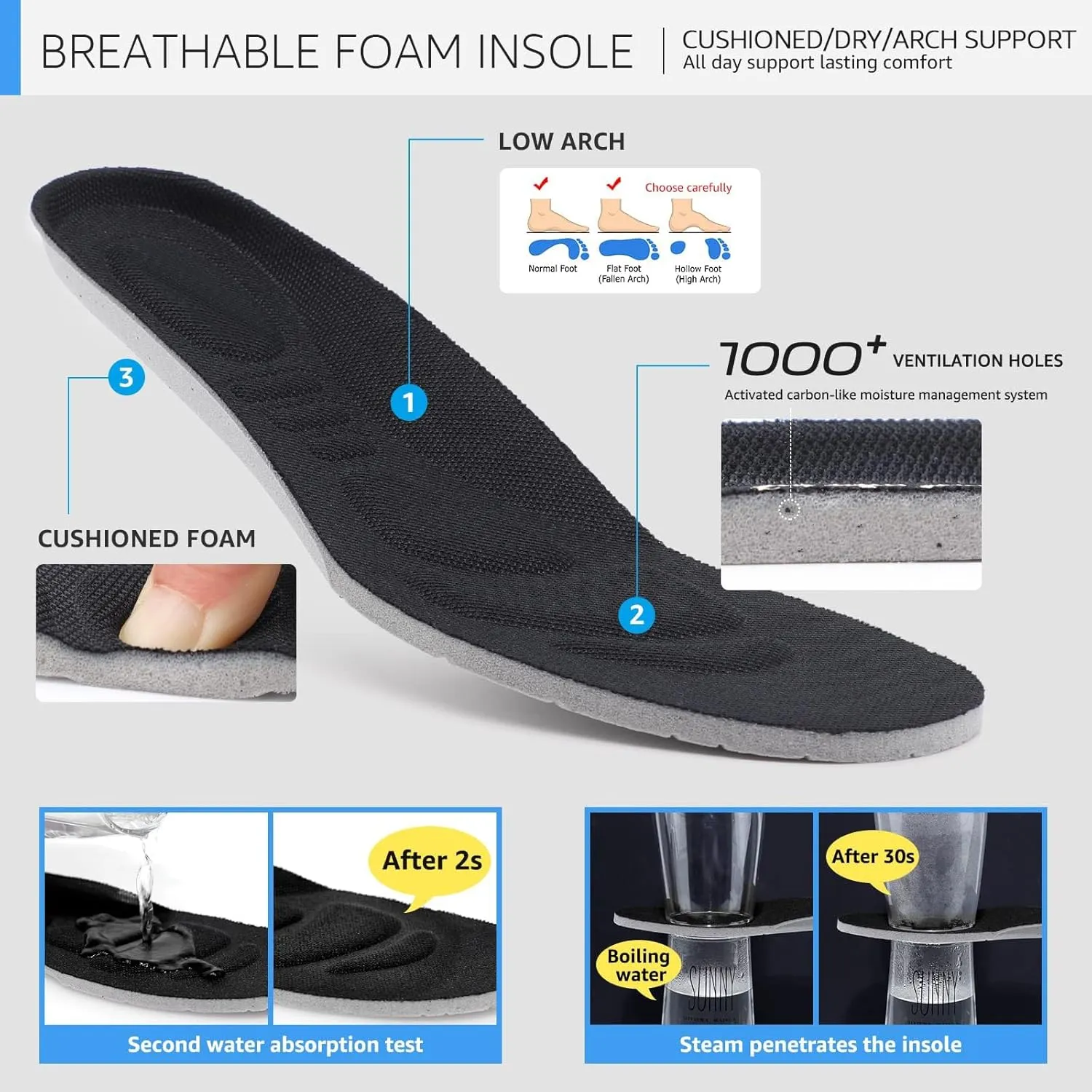 Women Slip On Walking Shoes Comfortable Sneakers Casual Lightweight Canvas Flats Non Slip Breathable Loafers