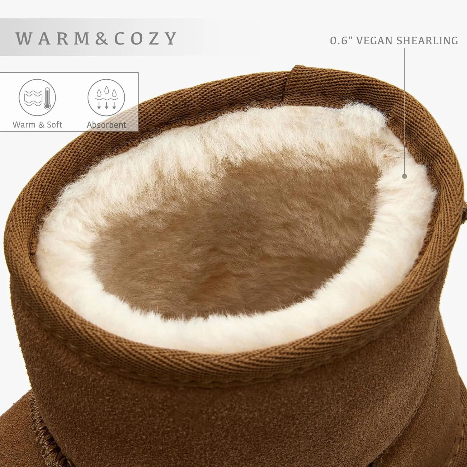Women Winter Snow Boots Suede Mini Boots with Fur Lined Slip On Anti-Slip Comfort Ankle Boots for Women