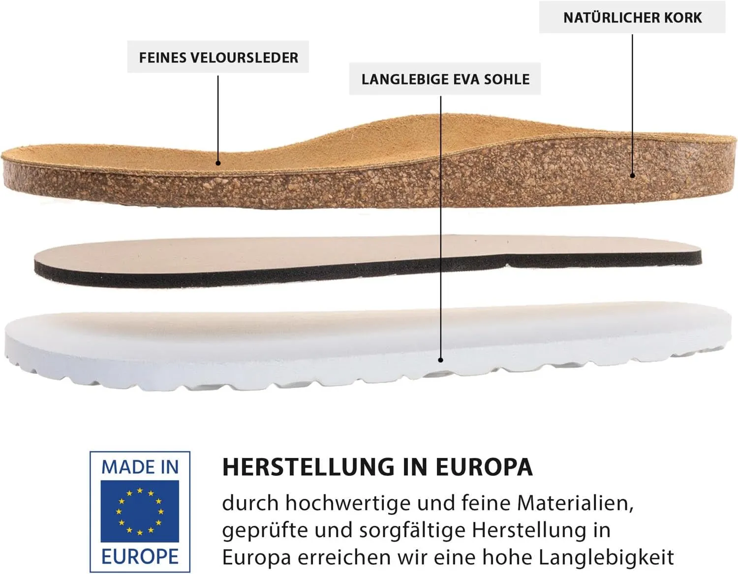 Women's Malta EGS Matt Mules - Comfortable Sandals Made in Spain - Slippers with Cushioning Cork Footbed - Fashionable Summer Shoes