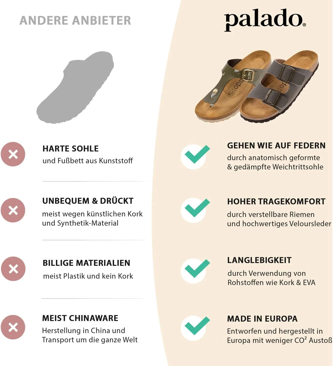 Women's Malta EGS Matt Mules - Comfortable Sandals Made in Spain - Slippers with Cushioning Cork Footbed - Fashionable Summer Shoes